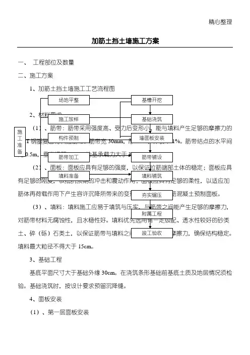 加筋土挡土墙建筑施工办法