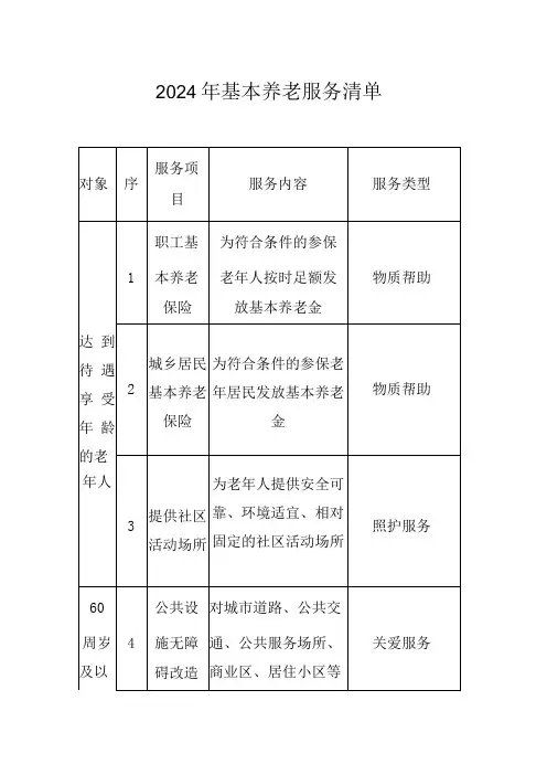 2024年基本养老服务清单