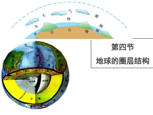 高中地理人教版必修一1.4地球的圈层结构课件 (共25张PPT)(优质版)