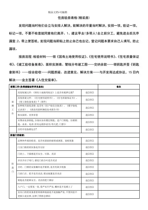 精装房验收表