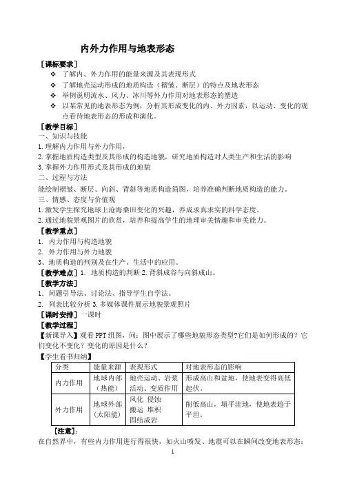 2.1内外力作用与地表形态(教案)