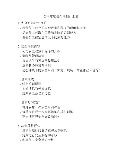 公司年度安全培训计划表