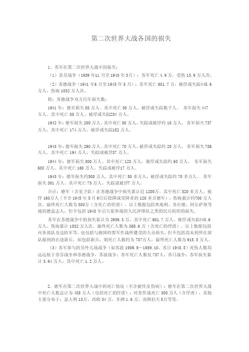 第二次世界大战各国的损失