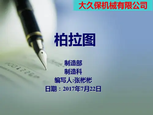 柏拉图绘制演示