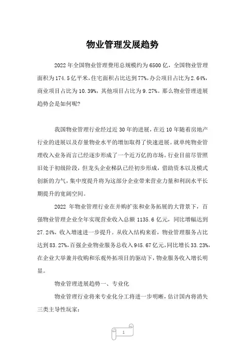 2022年行业分析报告物业管理发展趋势