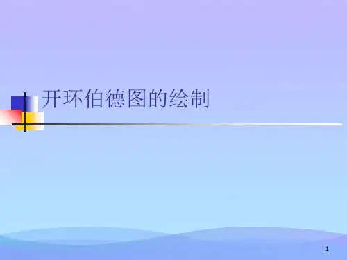 开环伯德图的绘制(精品资料)PPT