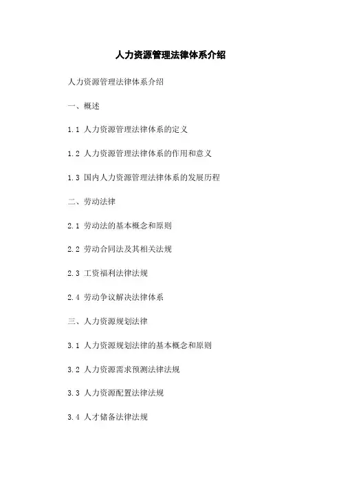 人力资源管理法律体系介绍