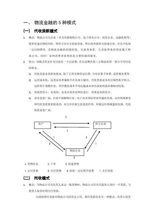 物流金融的5种模式