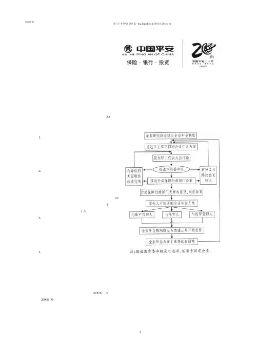 企业年金受托模式的选择及方案设计流程