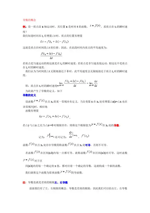 导数与微分重点知识归纳