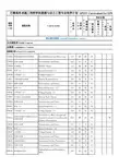 上海交通大学能动培养方案