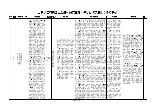 田东县江城镇国土规建环保安监站(综合行政执法队)协助事项