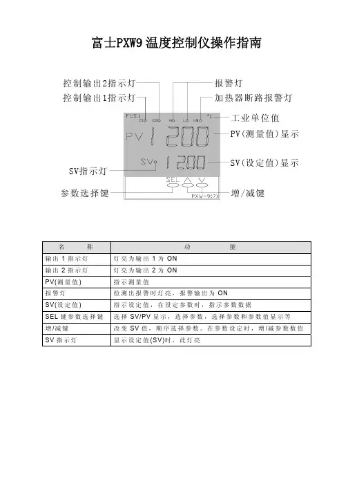 FUJI PXW控制器使用说明