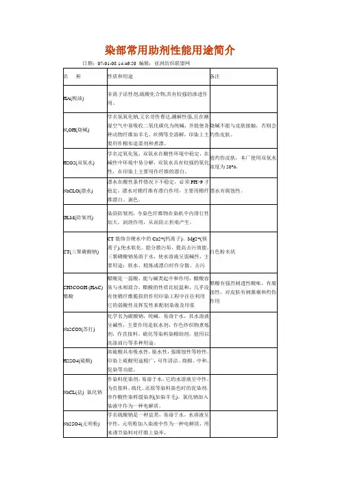 染色织物的剥色、回修技术讲解