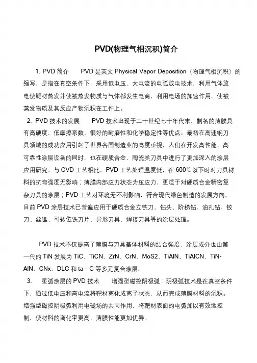 PVD(物理气相沉积)简介
