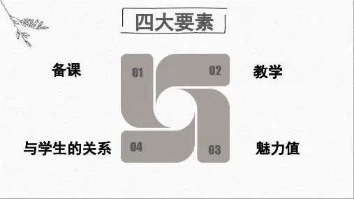 一对一教学经验分享课件ppt