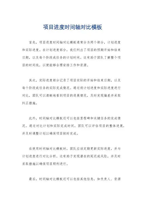 项目进度时间轴对比模板