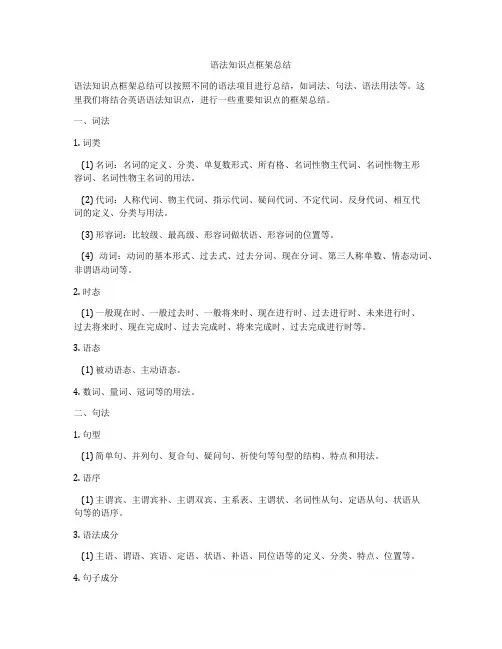 语法知识点框架总结