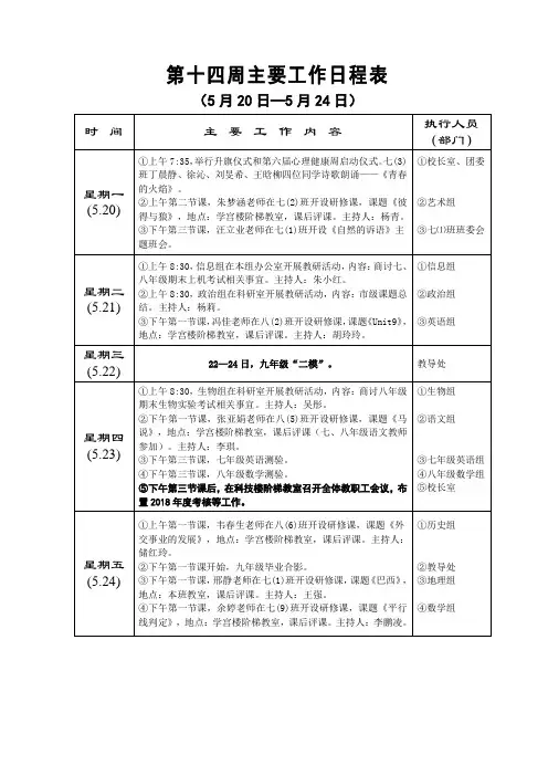 第十四周主要工作日程表