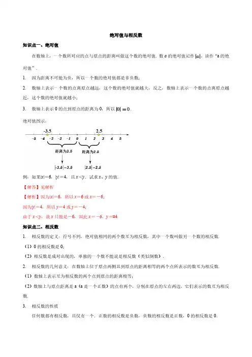 绝对值与相反数-【帮课堂】2022-2023学年七年级数学上册同步精品讲义(苏科版)(原卷版)