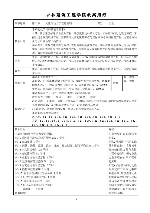 083一元流体动力学基础.