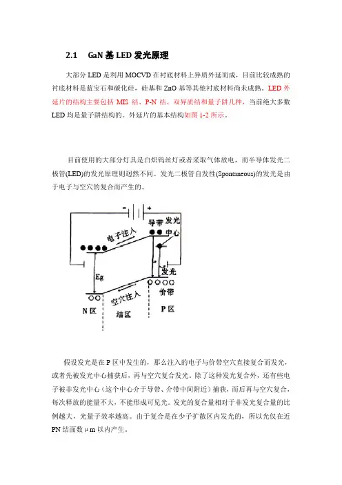 GaN基LED发光原理及参数要点