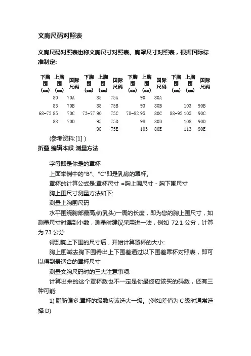 文胸尺码对照表