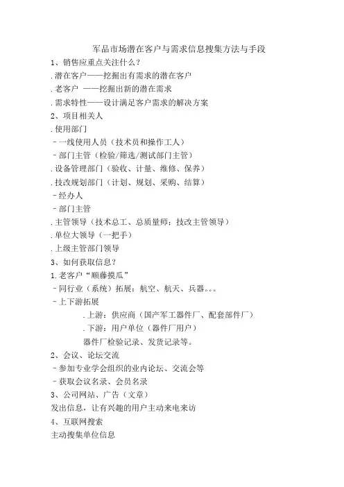 军品市场潜在客户与需求信息搜集方法与手段