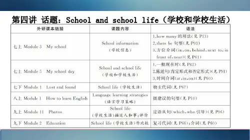 第四讲  话题：学校和学校生活
