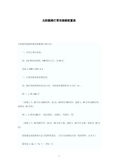 太阳能路灯常用规格配置表