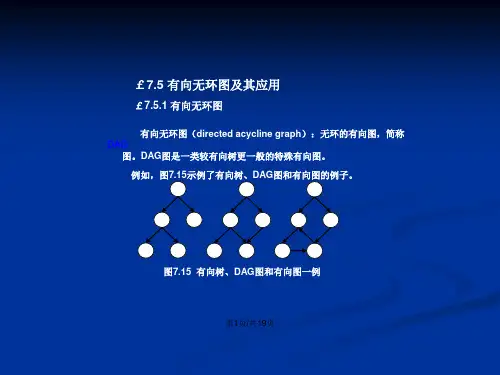 有向无环图及其应用