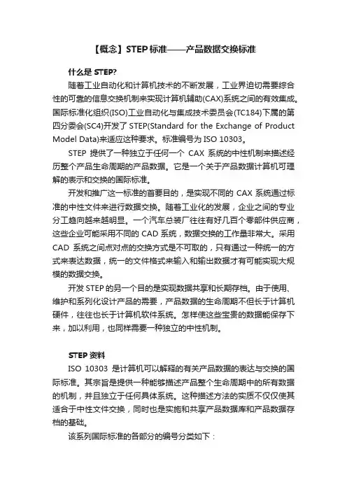 【概念】STEP标准——产品数据交换标准