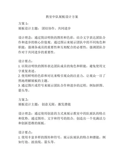 教室中队展板设计方案