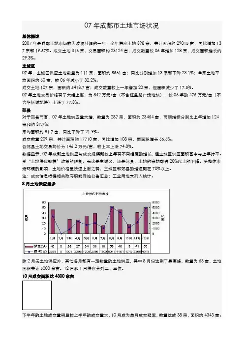 2007年成都市土地市场状况年度分析