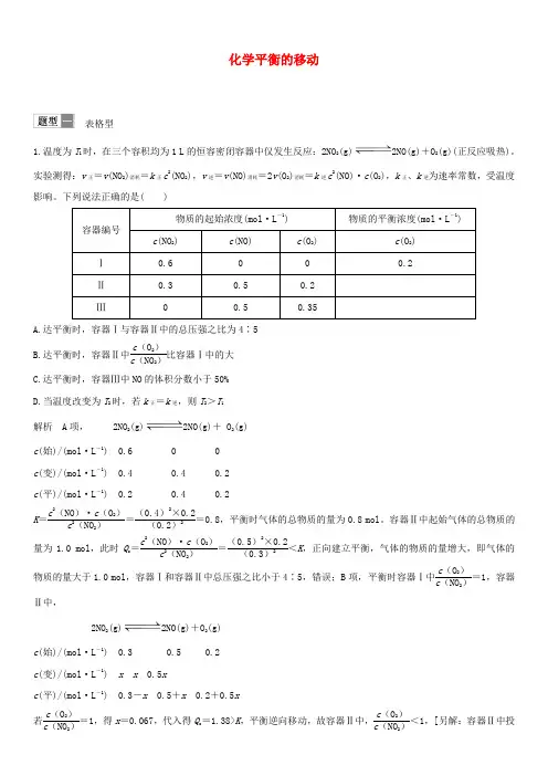 2020版高考(江苏)化学题型强化练习：化学平衡的移动