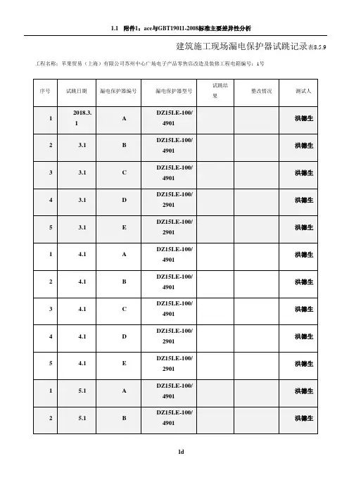 建筑施工现场漏电保护器试跳记录            表8