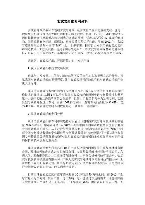 玄武岩纤维专利分析