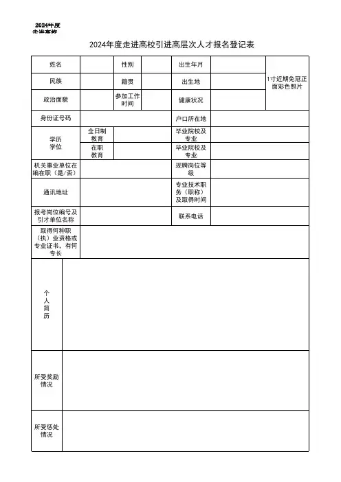 2024年度走进高校引进高层次人才报名登记表