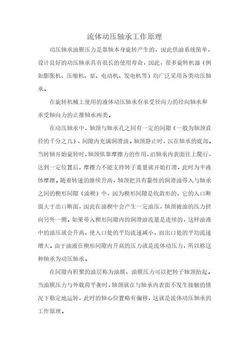 流体动压轴承工作原理