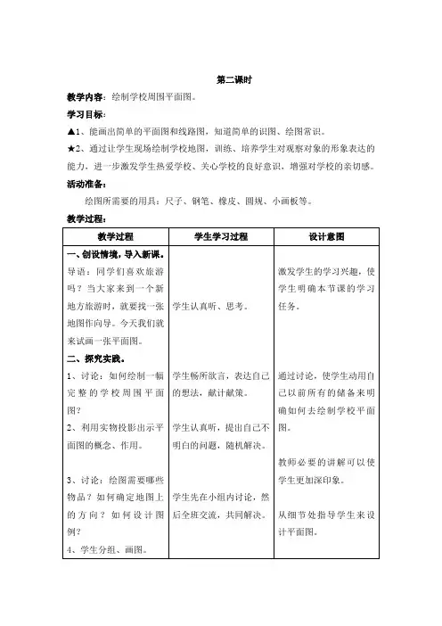 2、绘制学校周围平面图