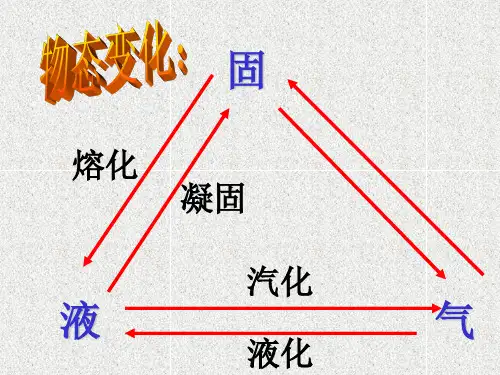 《蒸发》ppt1