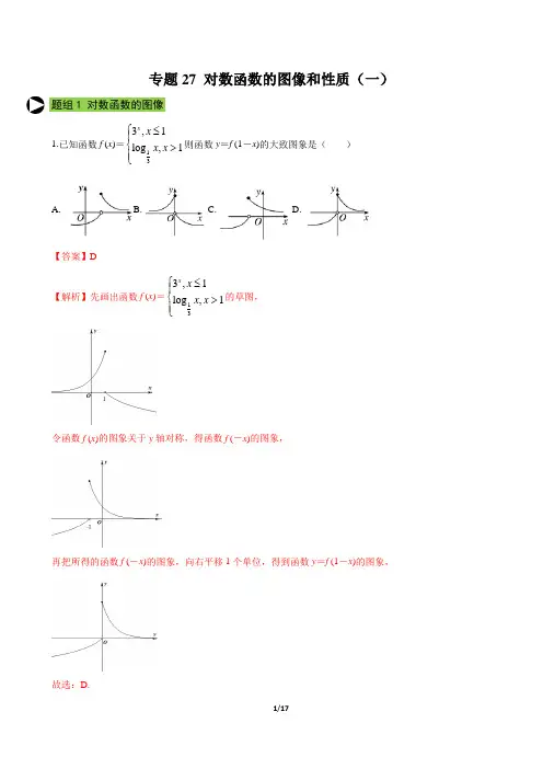 专题27 对数函数的图像和性质(一)(解析版)