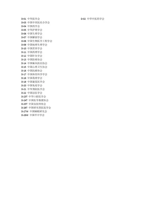 一级学会名单