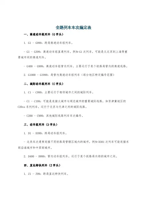 全路列车车次编定表