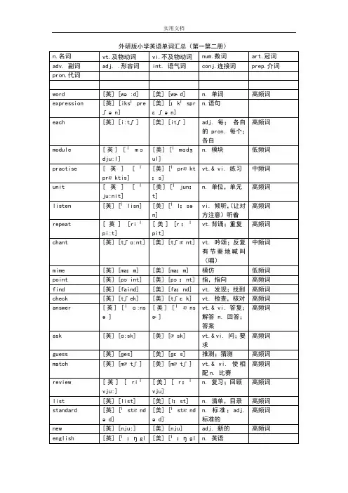 外研版小学英语单词汇总情况(含音标)