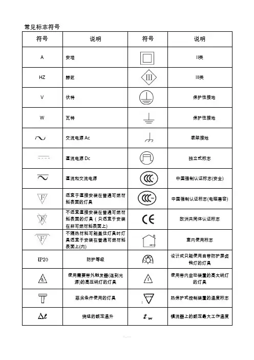 电源安规符号标识