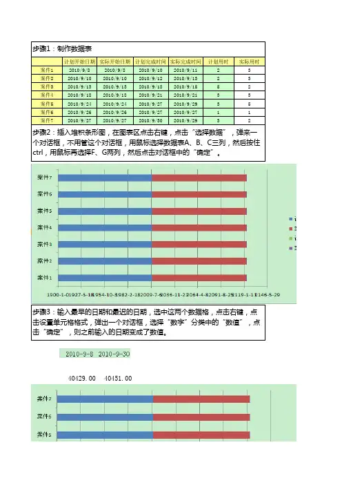 用EXCEL制作甘特图(超实用)