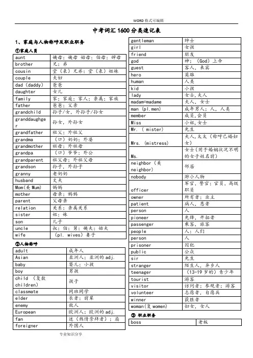 2016中考必考1600词汇分类速记表