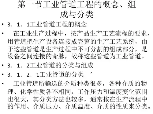 精选工业管道工程