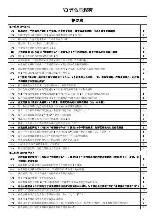 VBMAPP阶梯